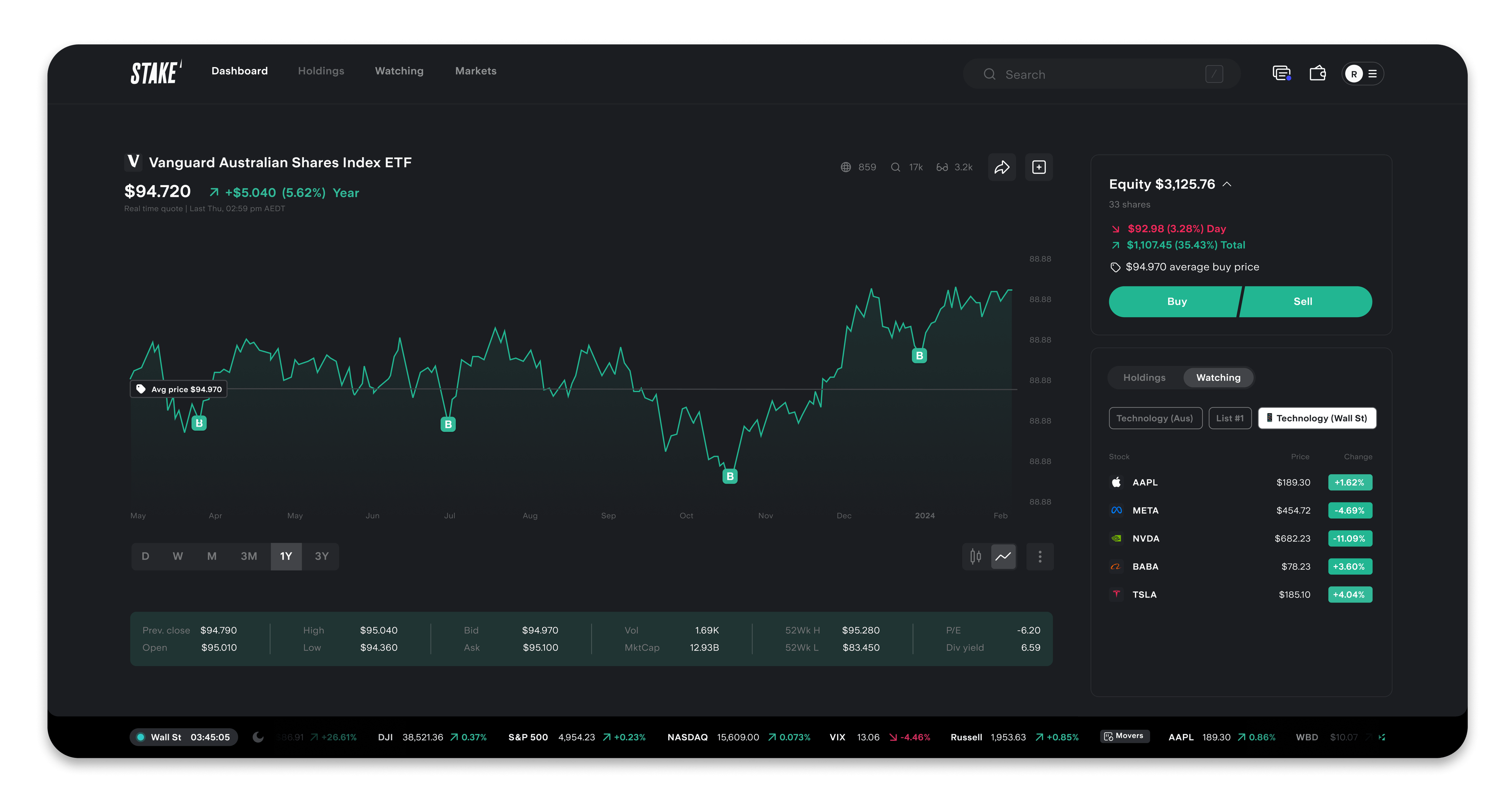 Charting_AUS_Braze_(2).png