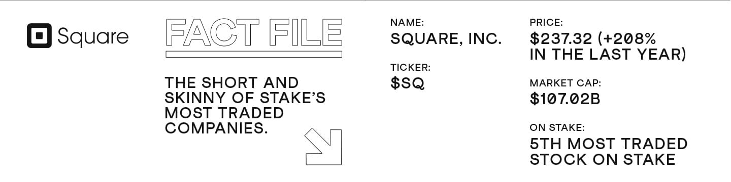 Square_Stock_Fundamentals.jpg