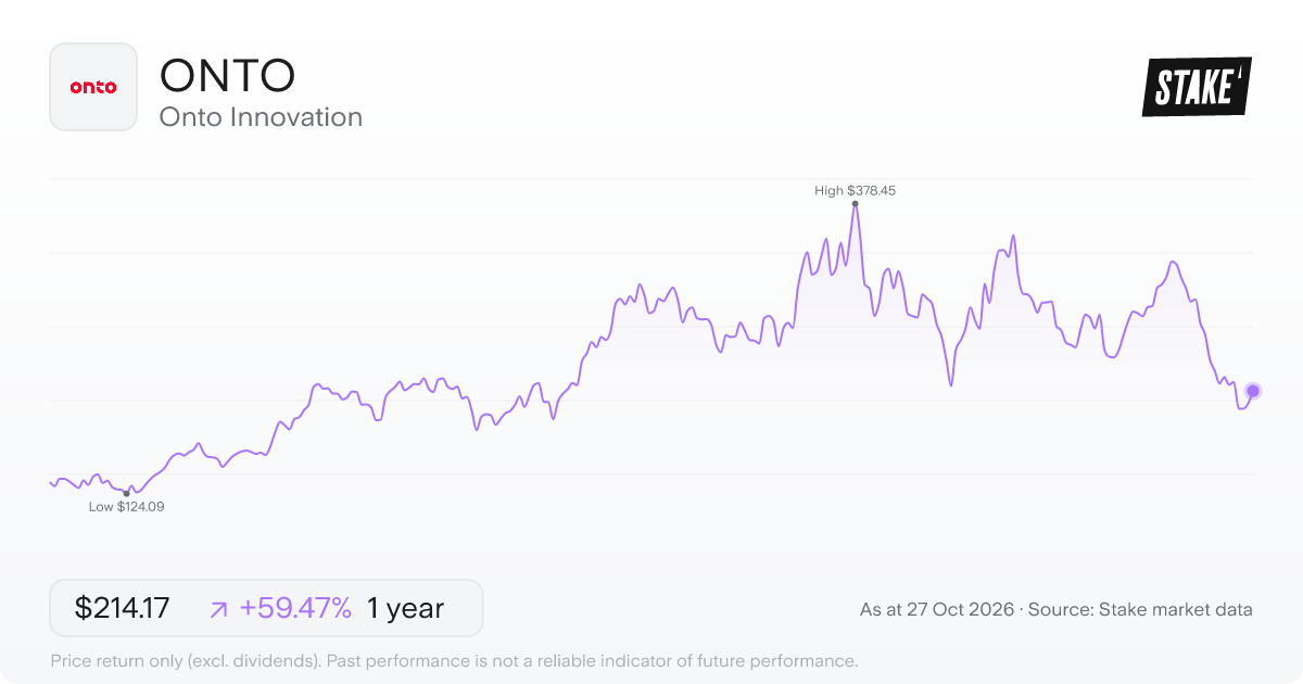 ONTO 1-year price chart: up 59.5%, from US$134.30 to US$214.17. Range US$124.09 to US$378.45.