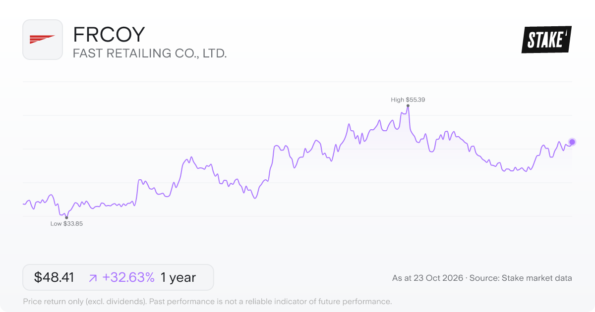 FRCOY 1-year price chart: up 32.6%, from US$36.50 to US$48.41. Range US$33.85 to US$55.39.