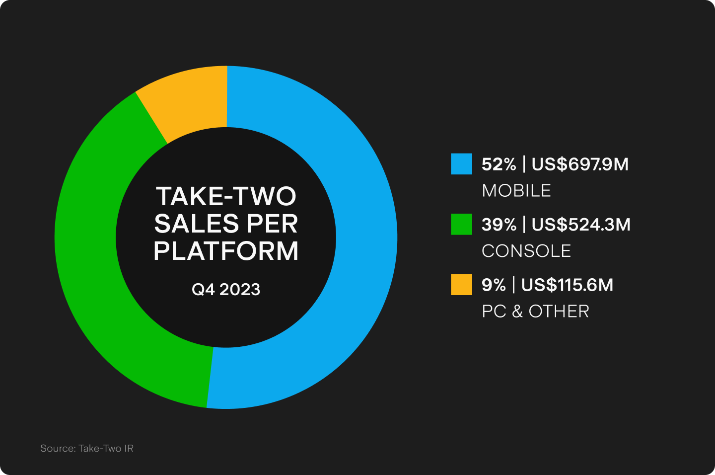 UTS_BLOG_Chart_1.png