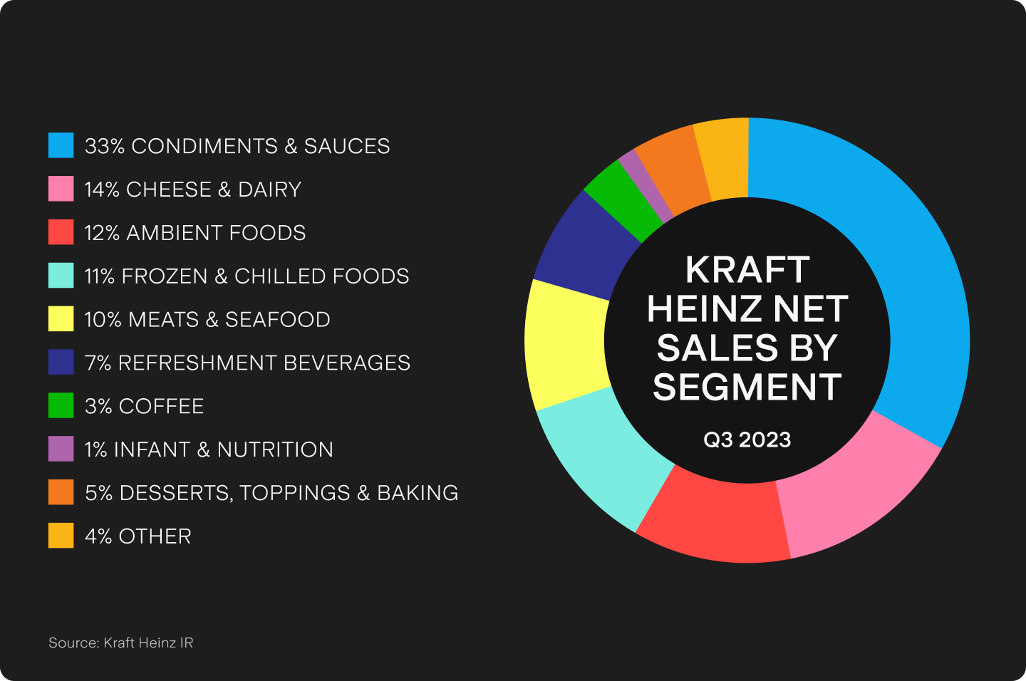 UTS_BLOG_Chart_1.png