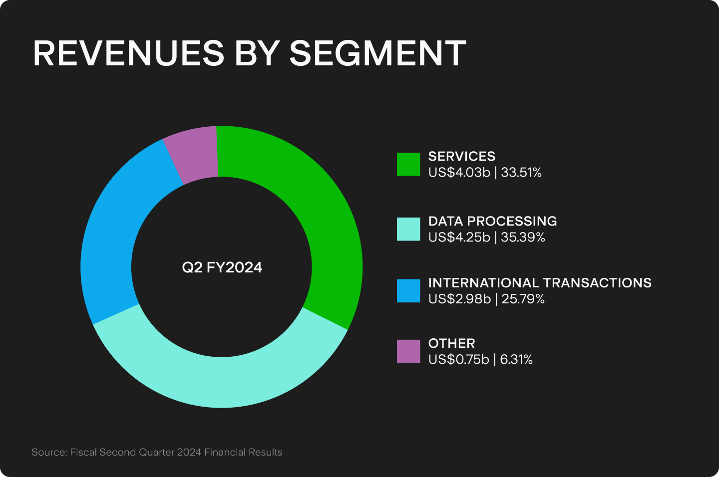 UTS_BLOG_Chart_1.png