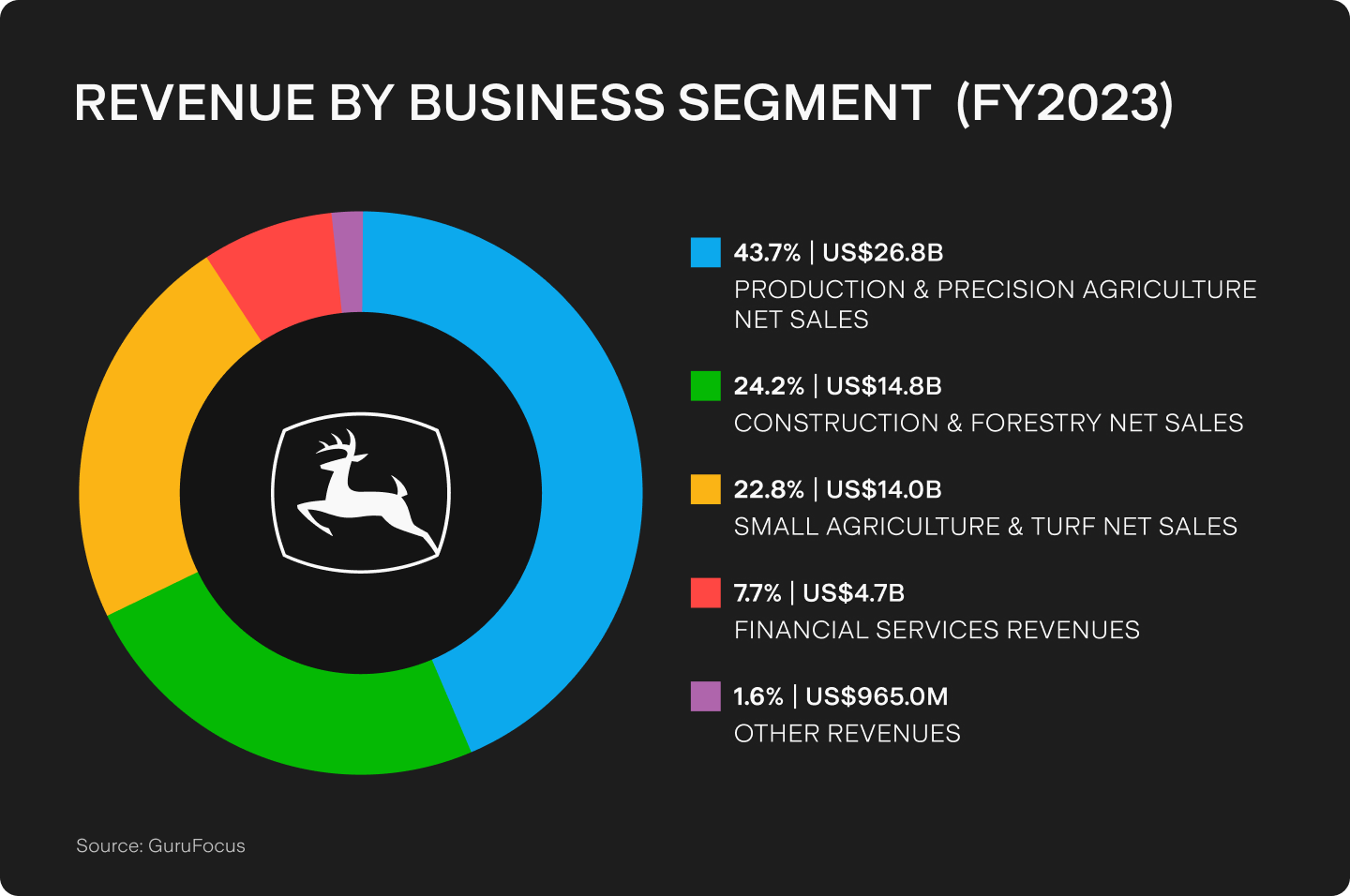 UTS_BLOG_Chart_1.1.png