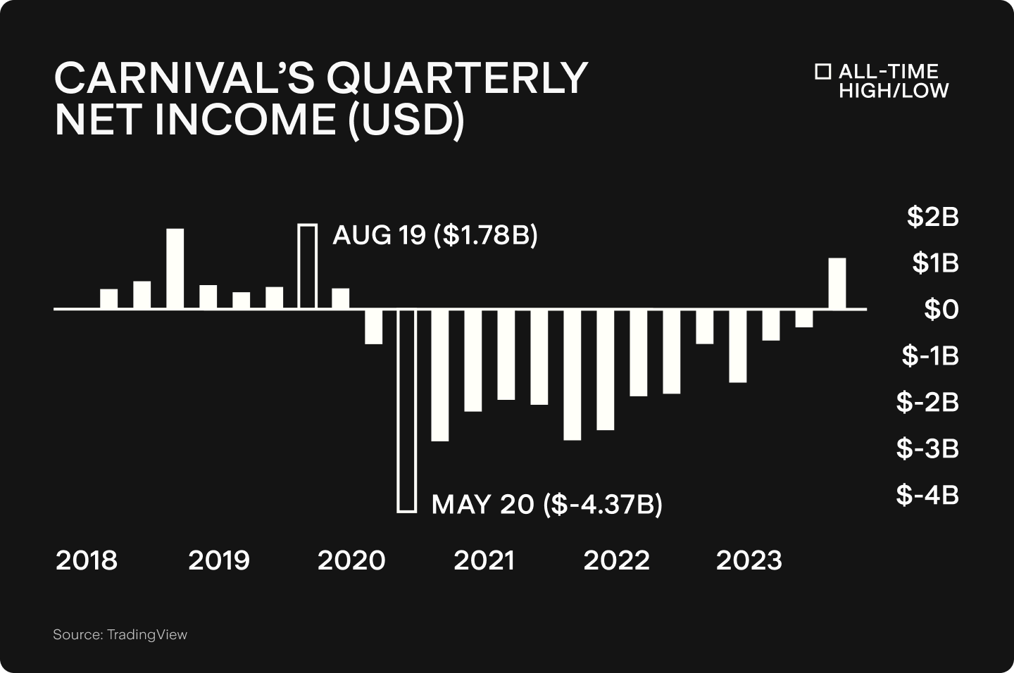 UTS_BLOG_Chart_1_(1).png