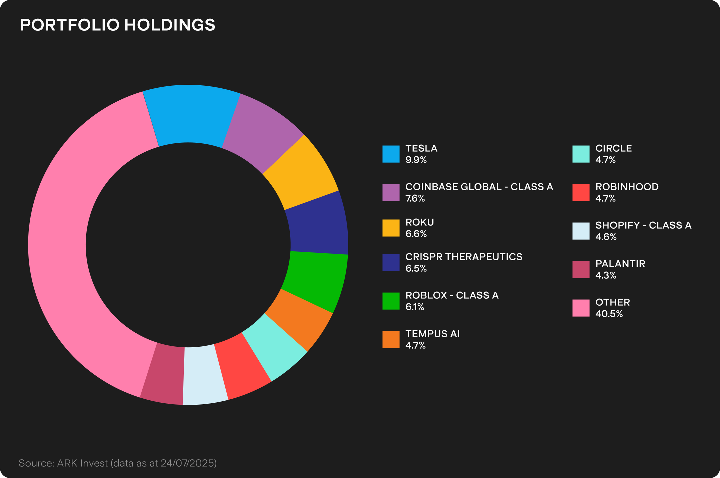 UTS_BLOG_Chart_1_(100).png