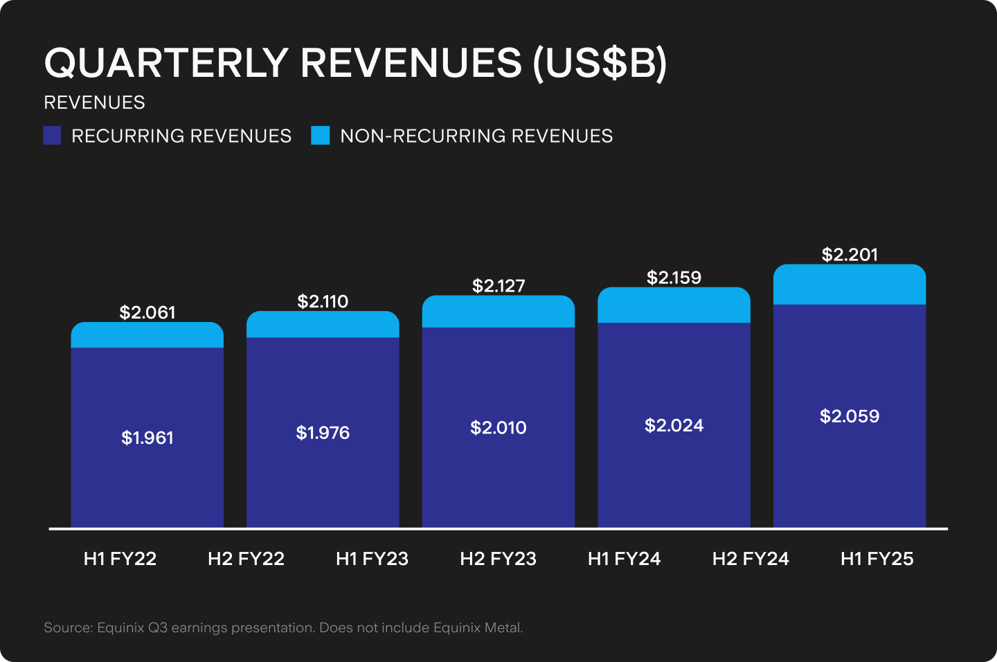 UTS_BLOG_Chart_1_(37).png