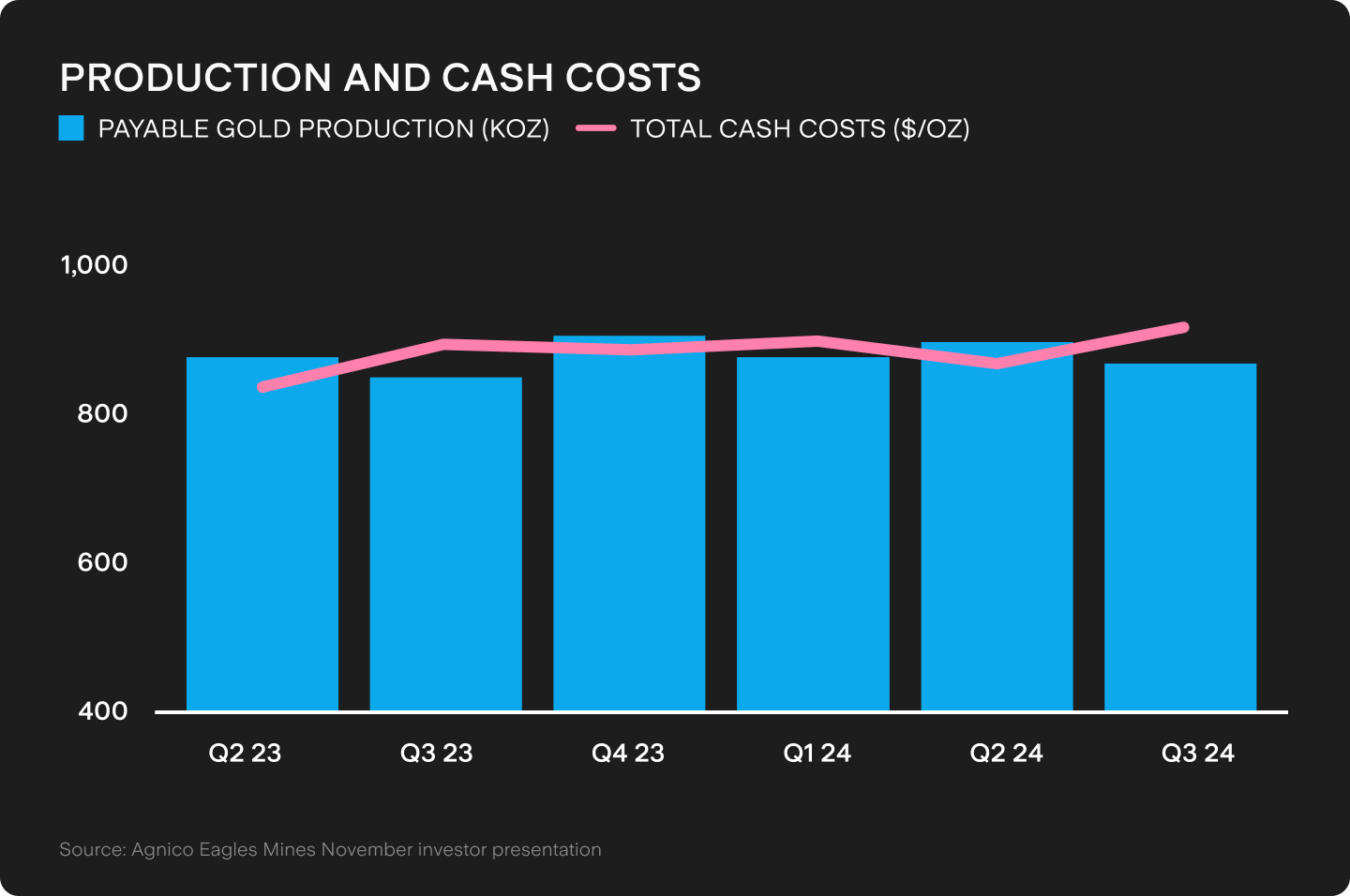 UTS_BLOG_Chart_1_(41).png