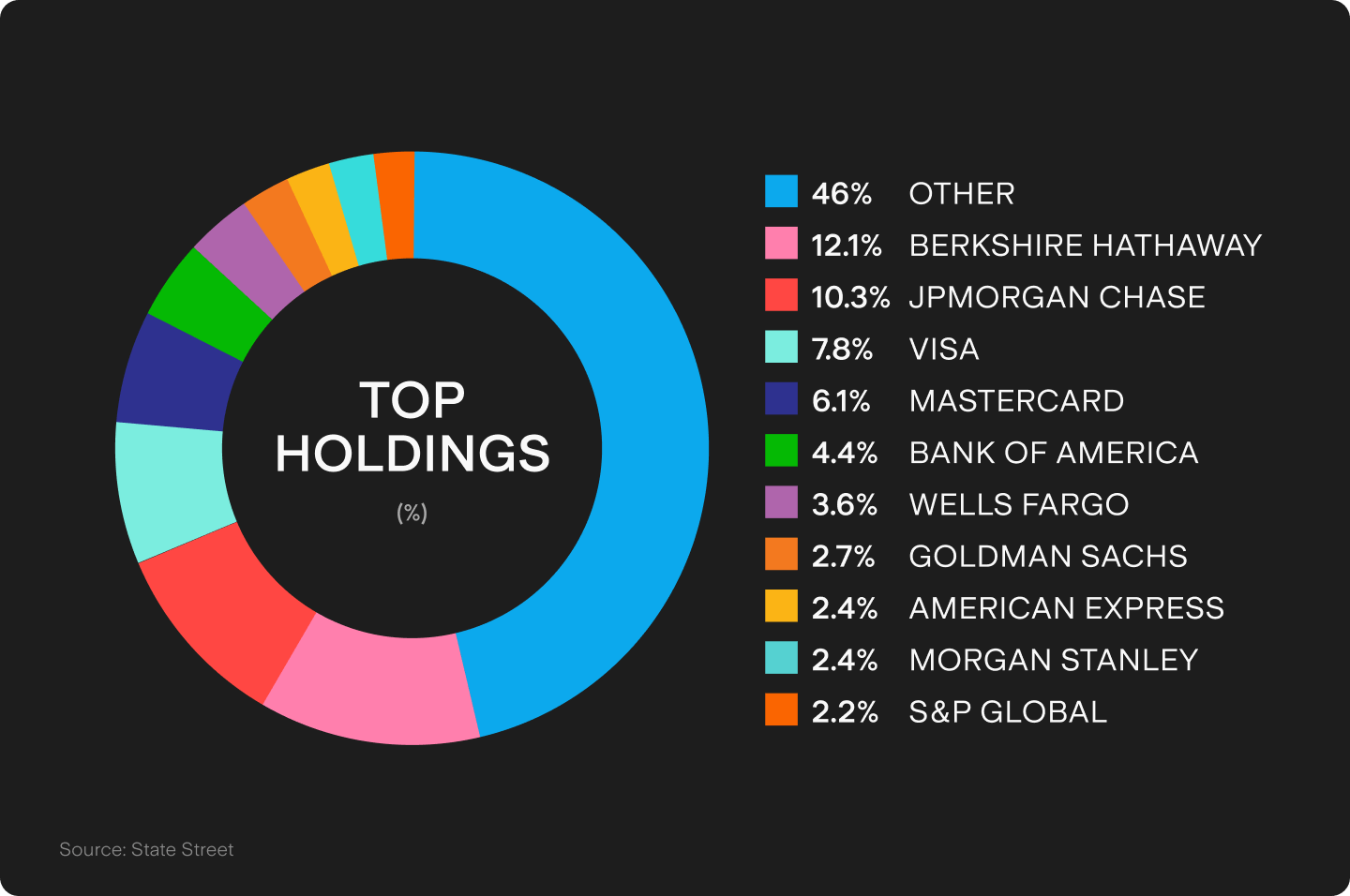 UTS_BLOG_Chart_1_(54).png