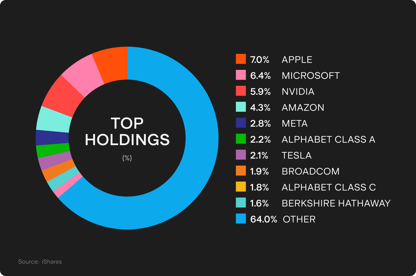 UTS_BLOG_Chart_1_(59).png