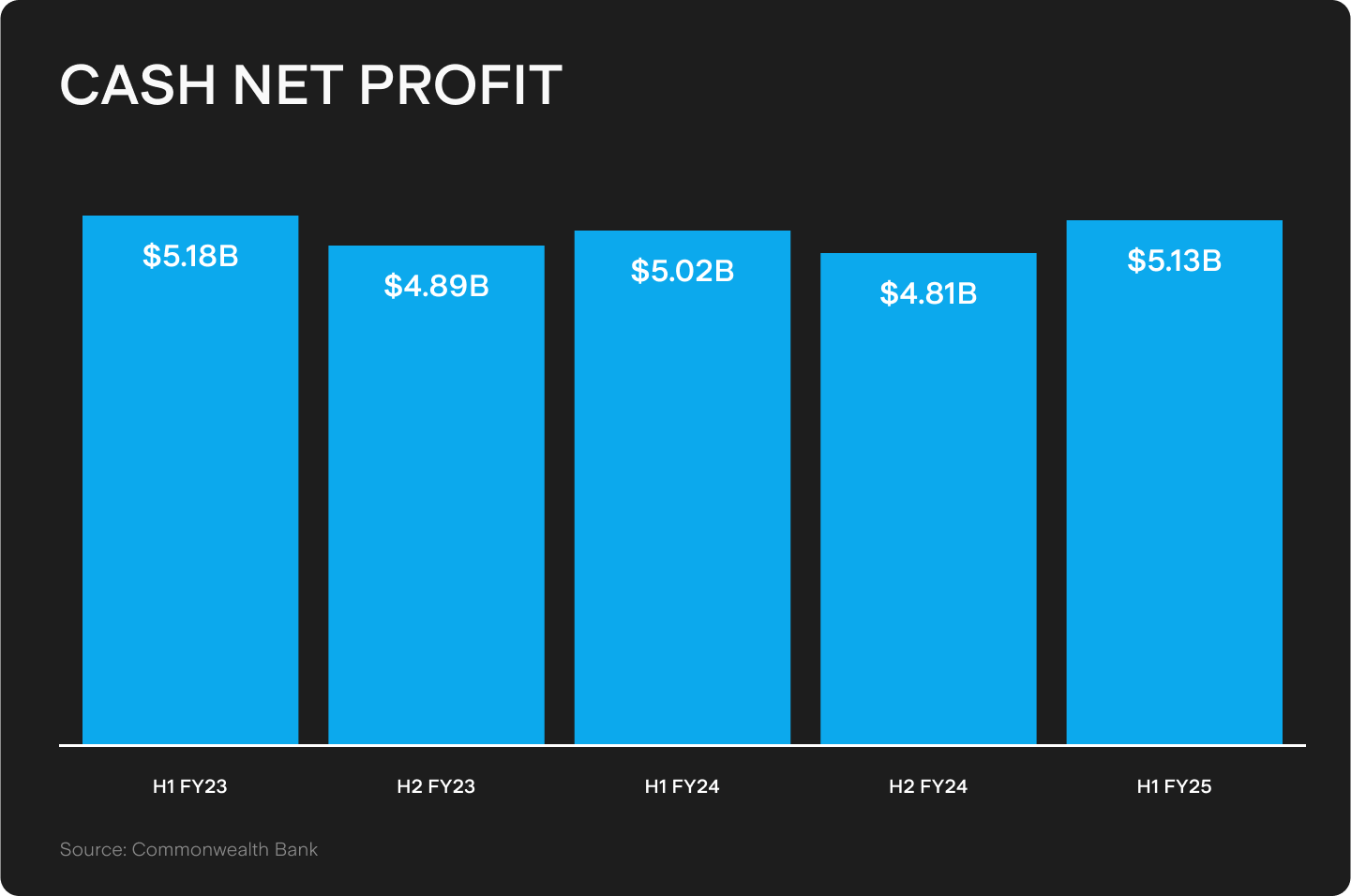 UTS_BLOG_Chart_1_(68).png
