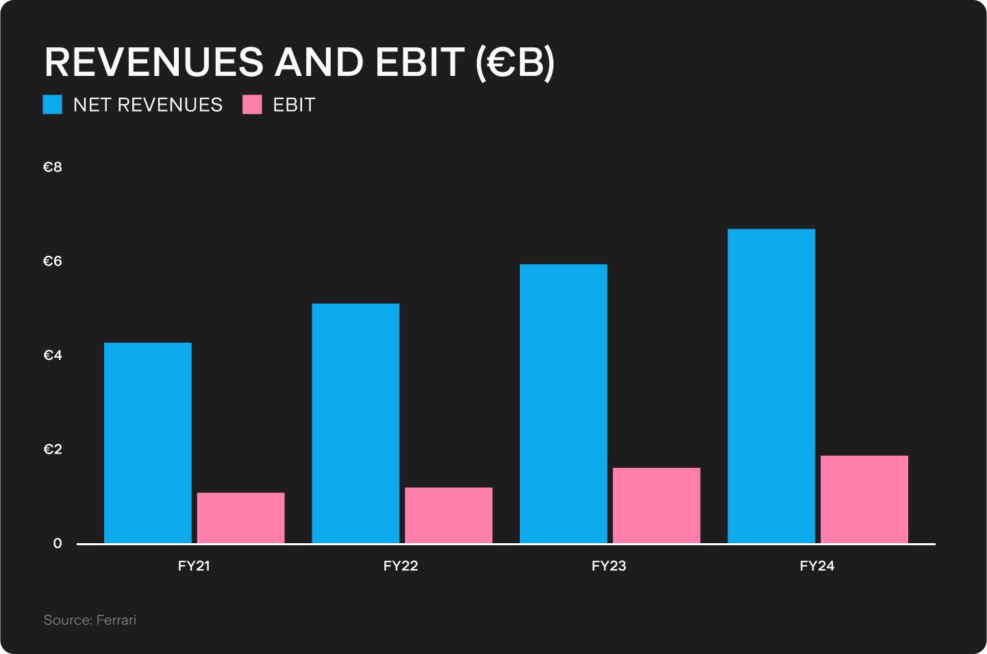 UTS_BLOG_Chart_1_(70).png