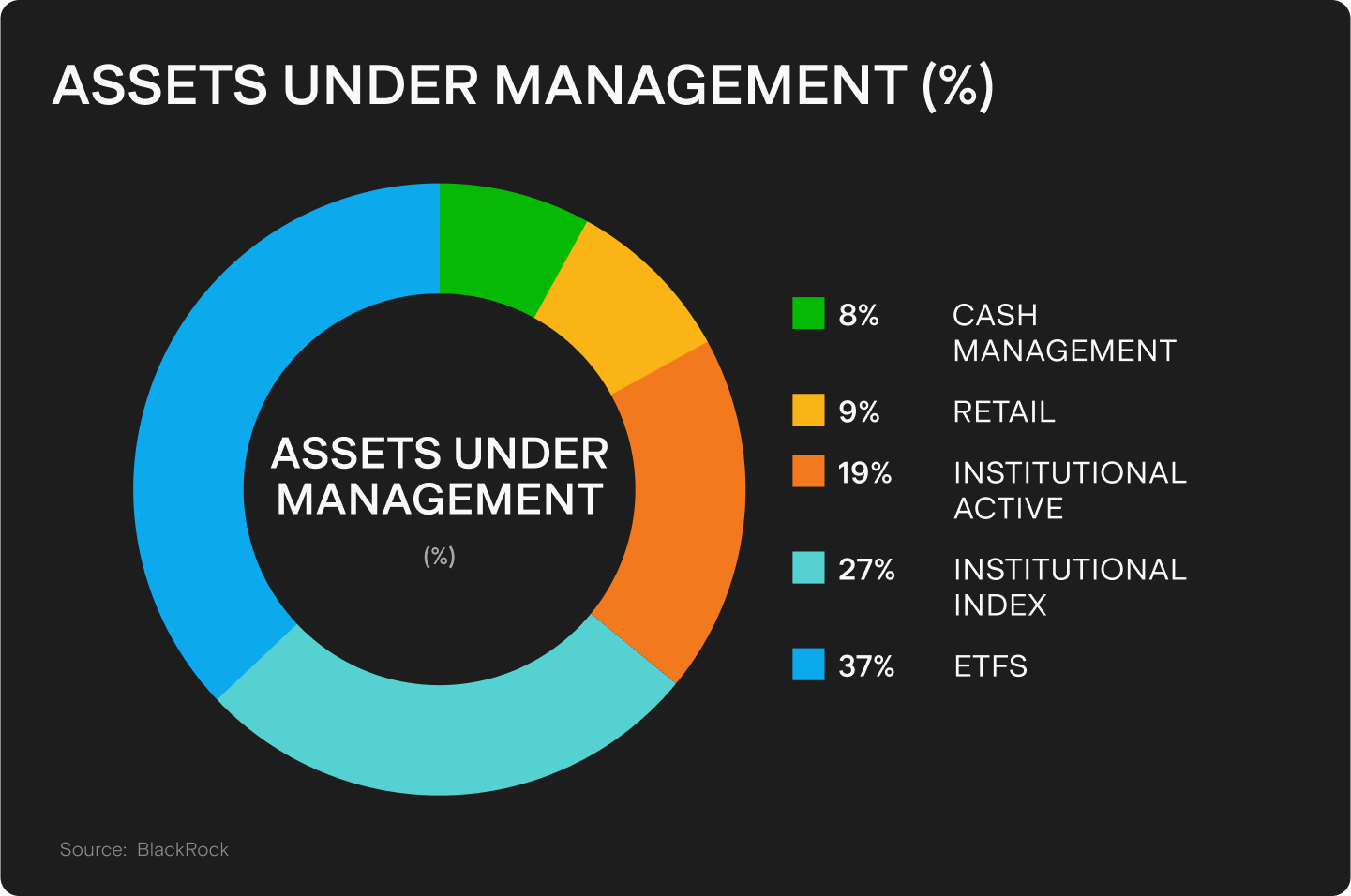 UTS_BLOG_Chart_1_(78).png