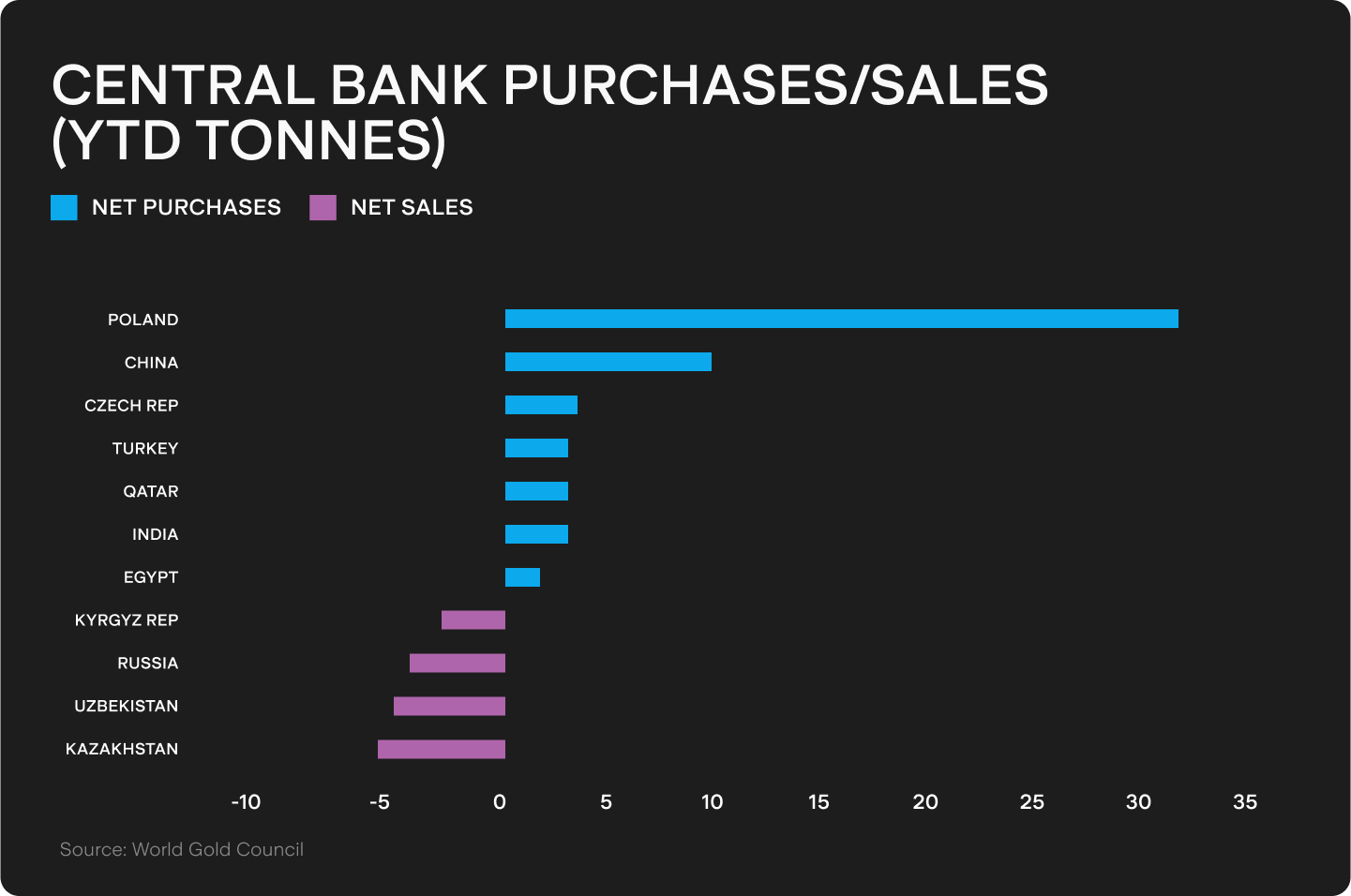 UTS_BLOG_Chart_1_(79).png