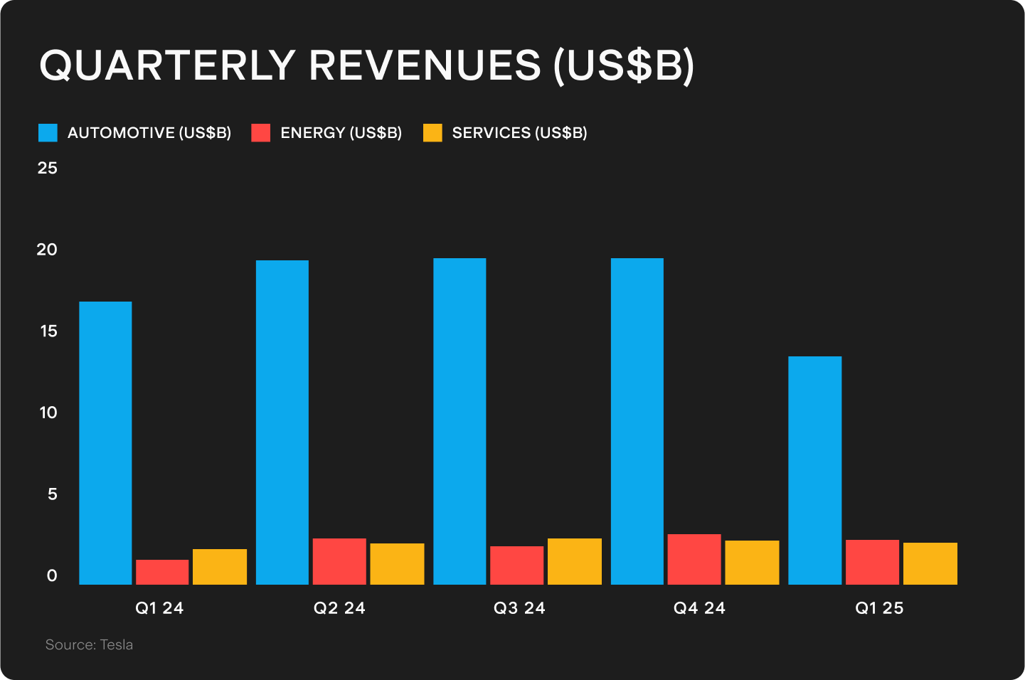 UTS_BLOG_Chart_1_(80).png