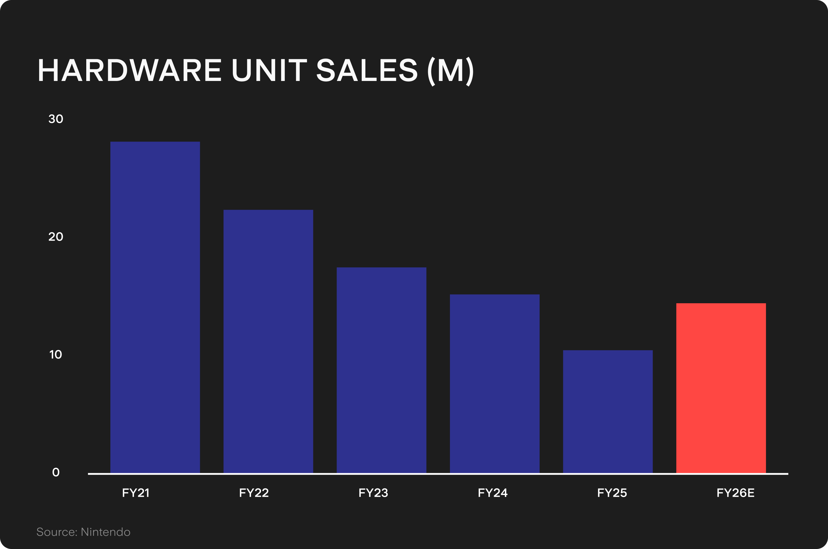 UTS_BLOG_Chart_1_(89).png