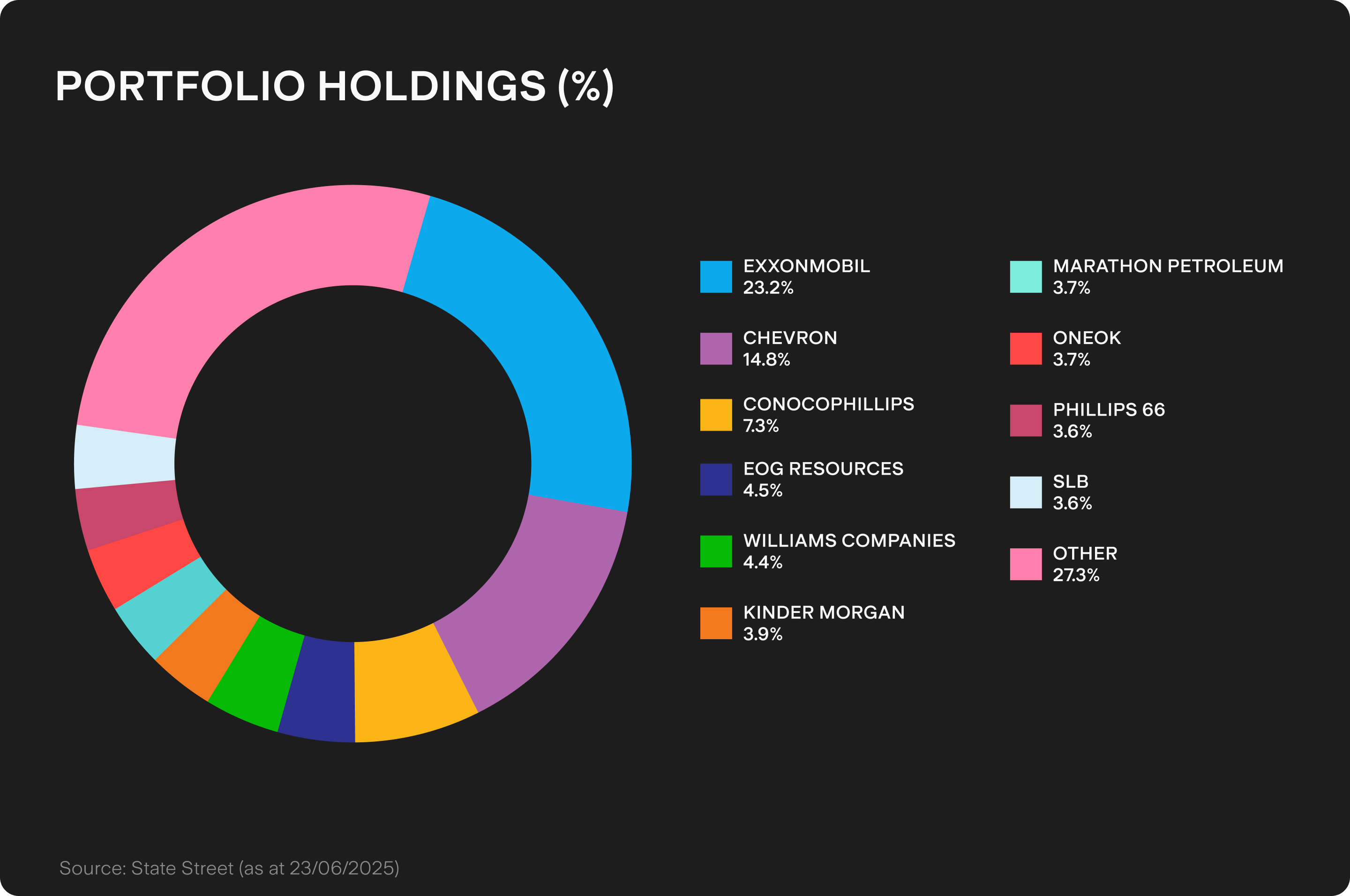 UTS_BLOG_Chart_1_(94).png