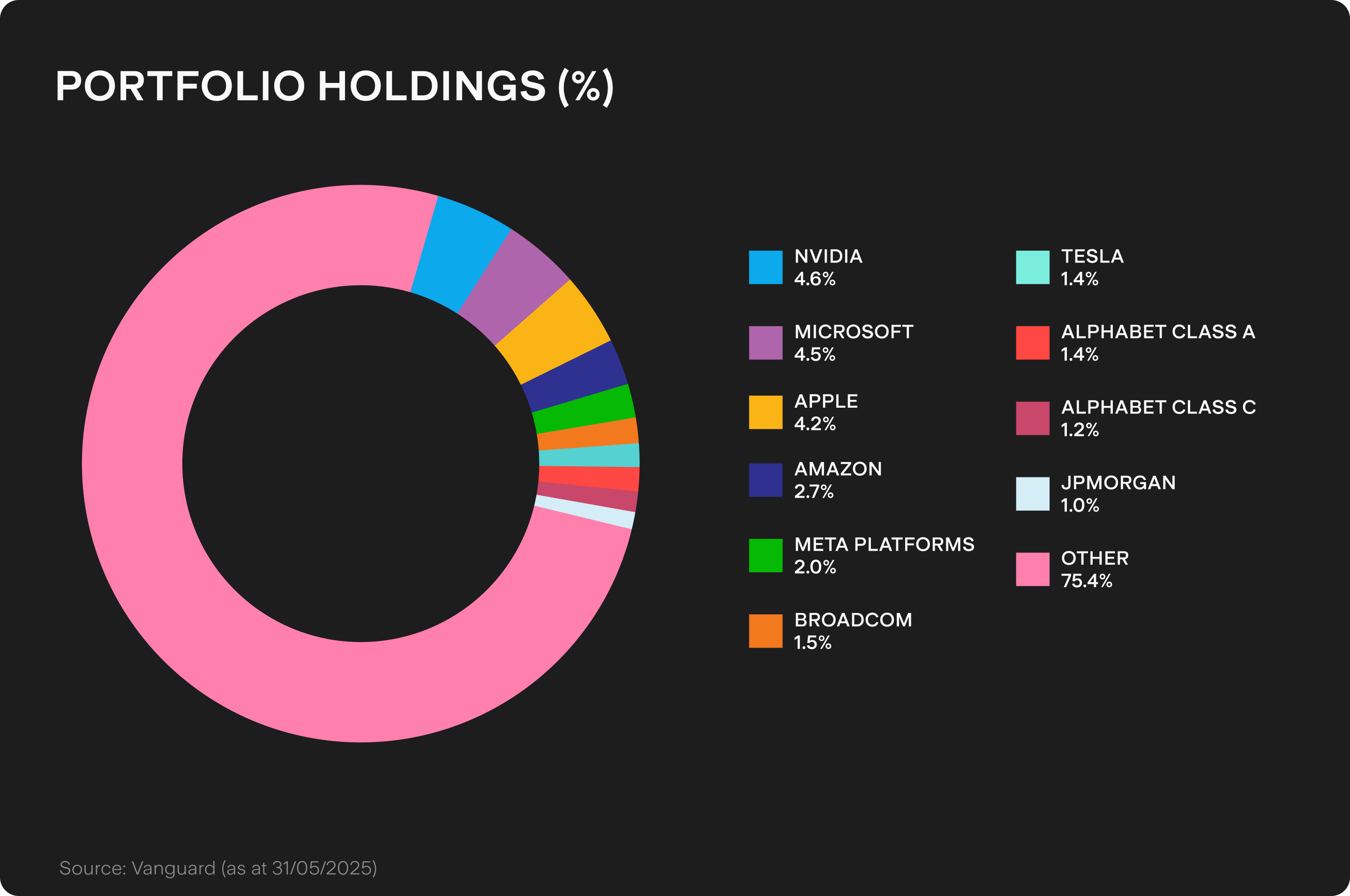 UTS_BLOG_Chart_1_(95).png