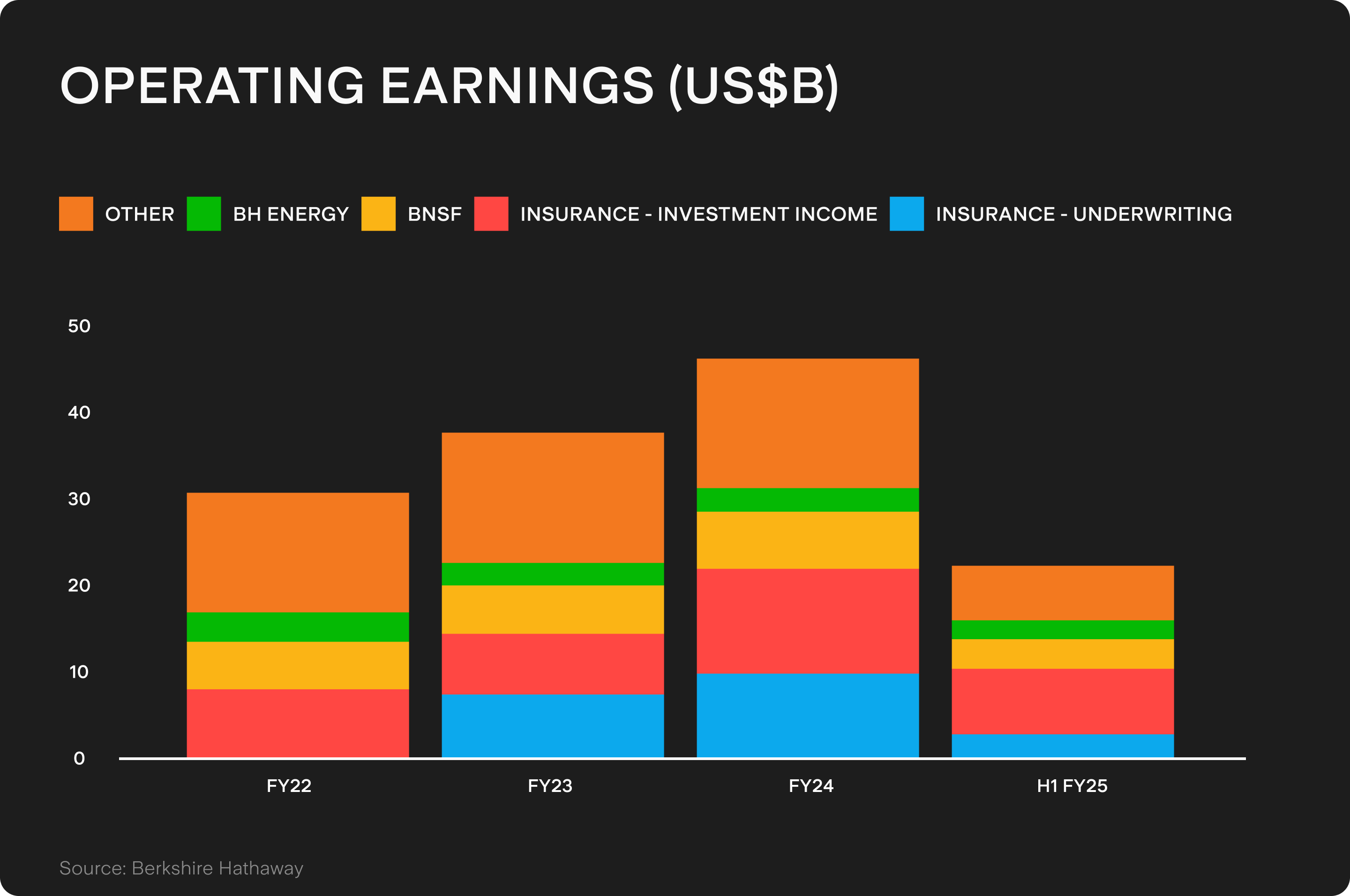 UTS_BLOG_Chart_1_-_2025-08-29T122929.321.png
