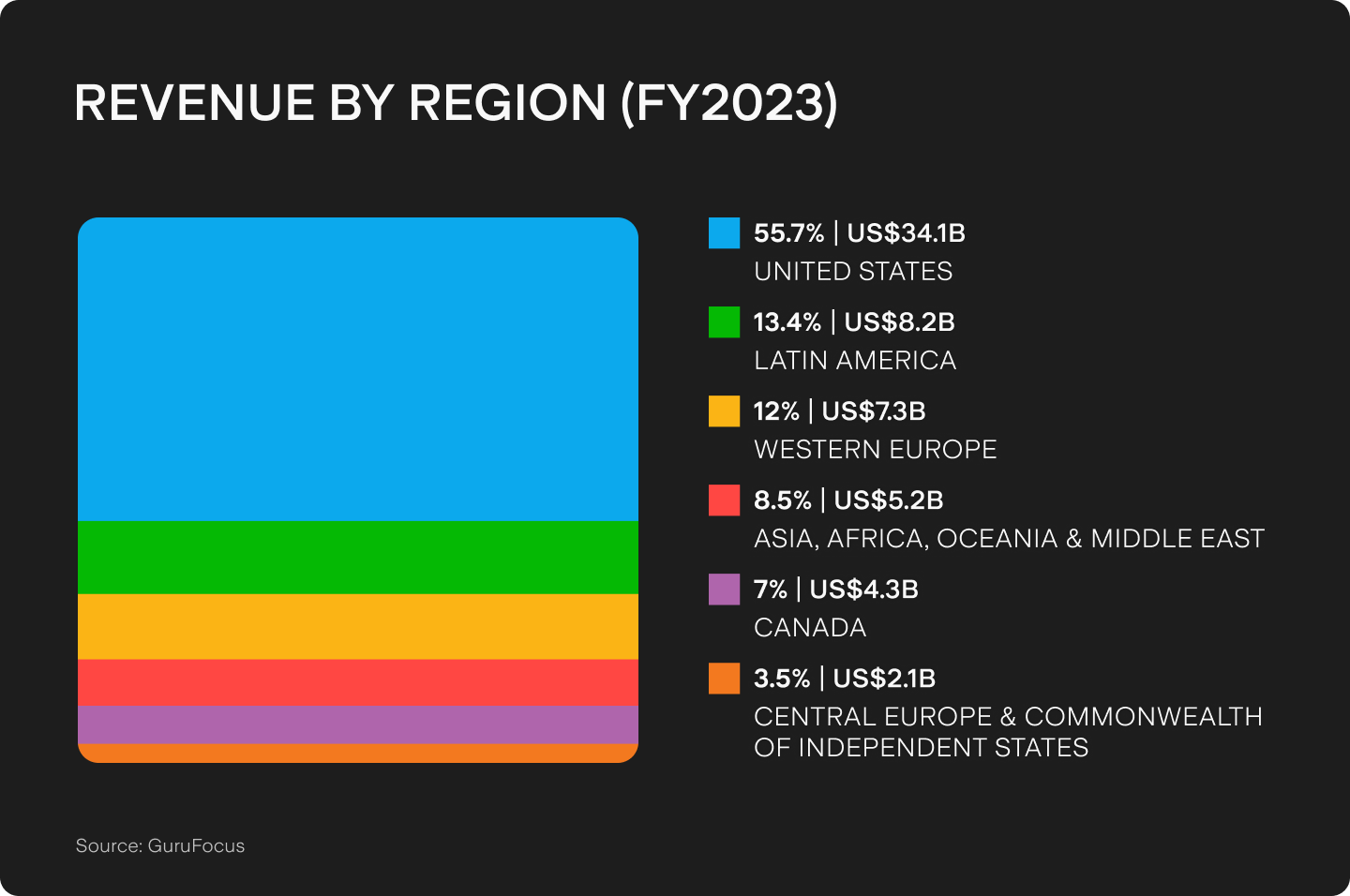 UTS_BLOG_Chart_2.png