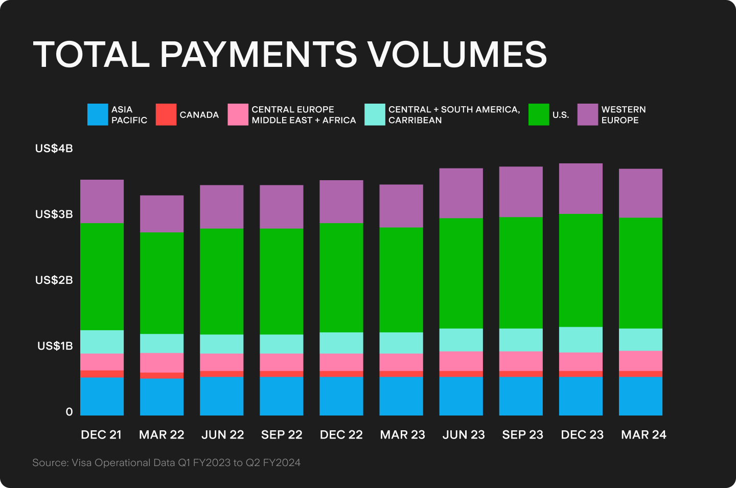 UTS_BLOG_Chart_2.png