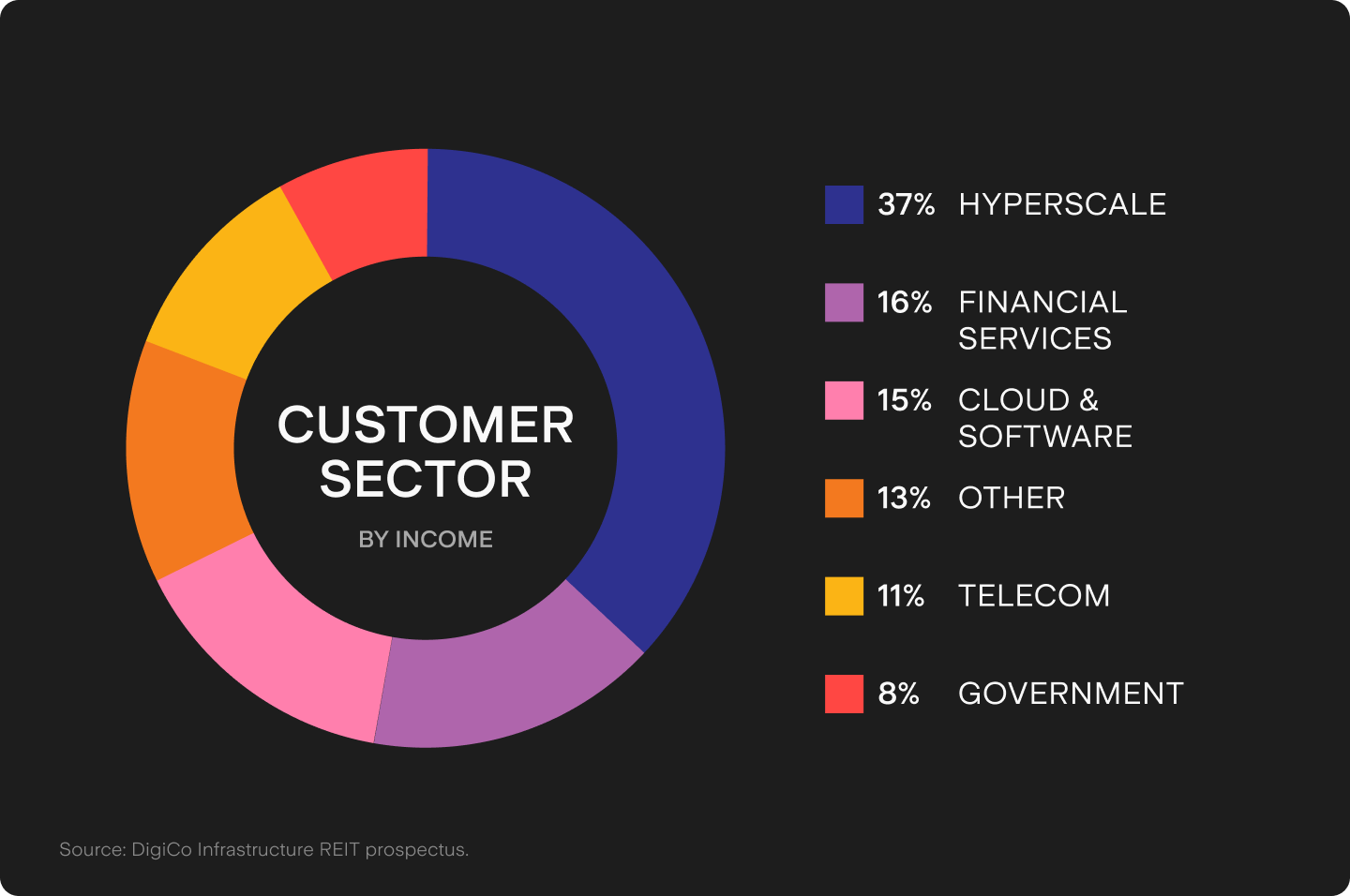 UTS_BLOG_Chart_2_(32).png