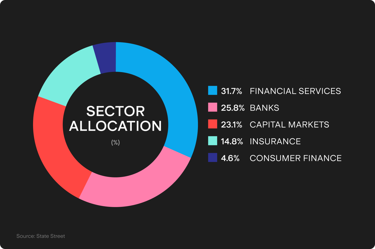 UTS_BLOG_Chart_2_(47).png