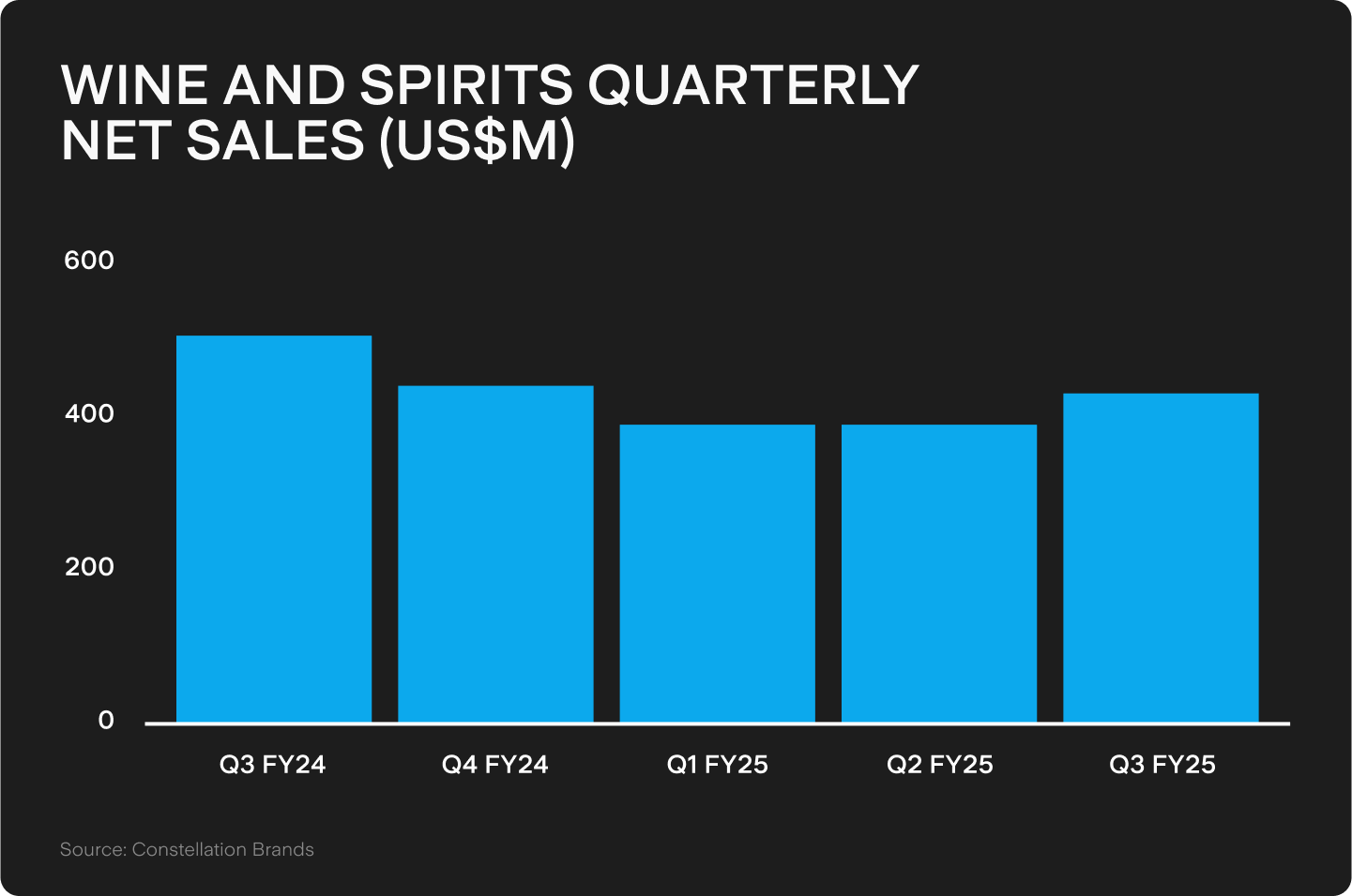 UTS_BLOG_Chart_2_(58).png