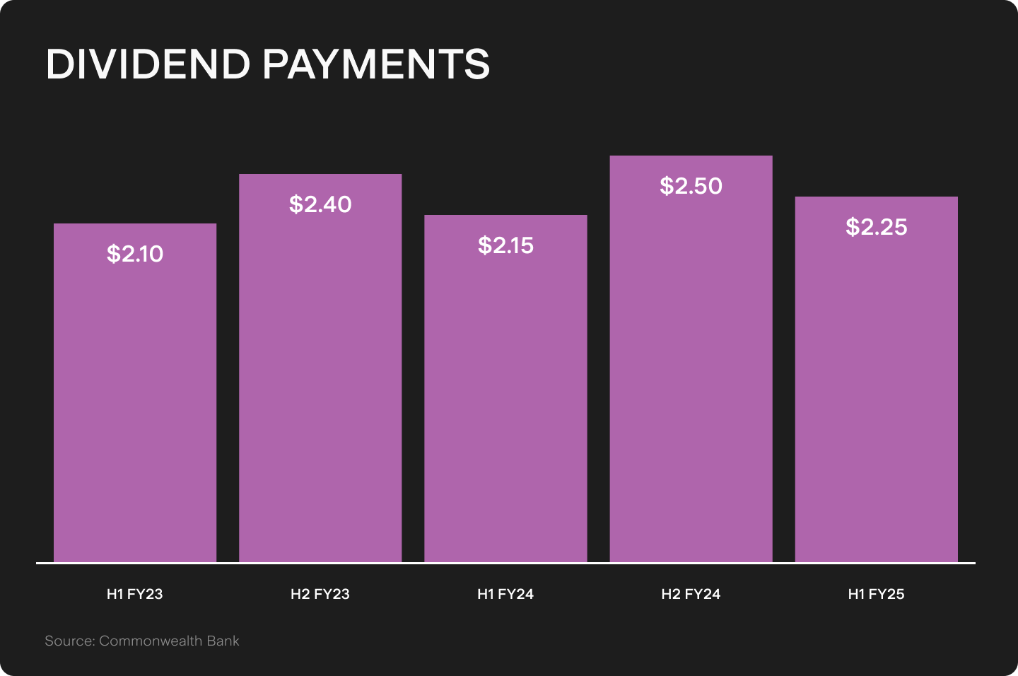 UTS_BLOG_Chart_2_(61).png