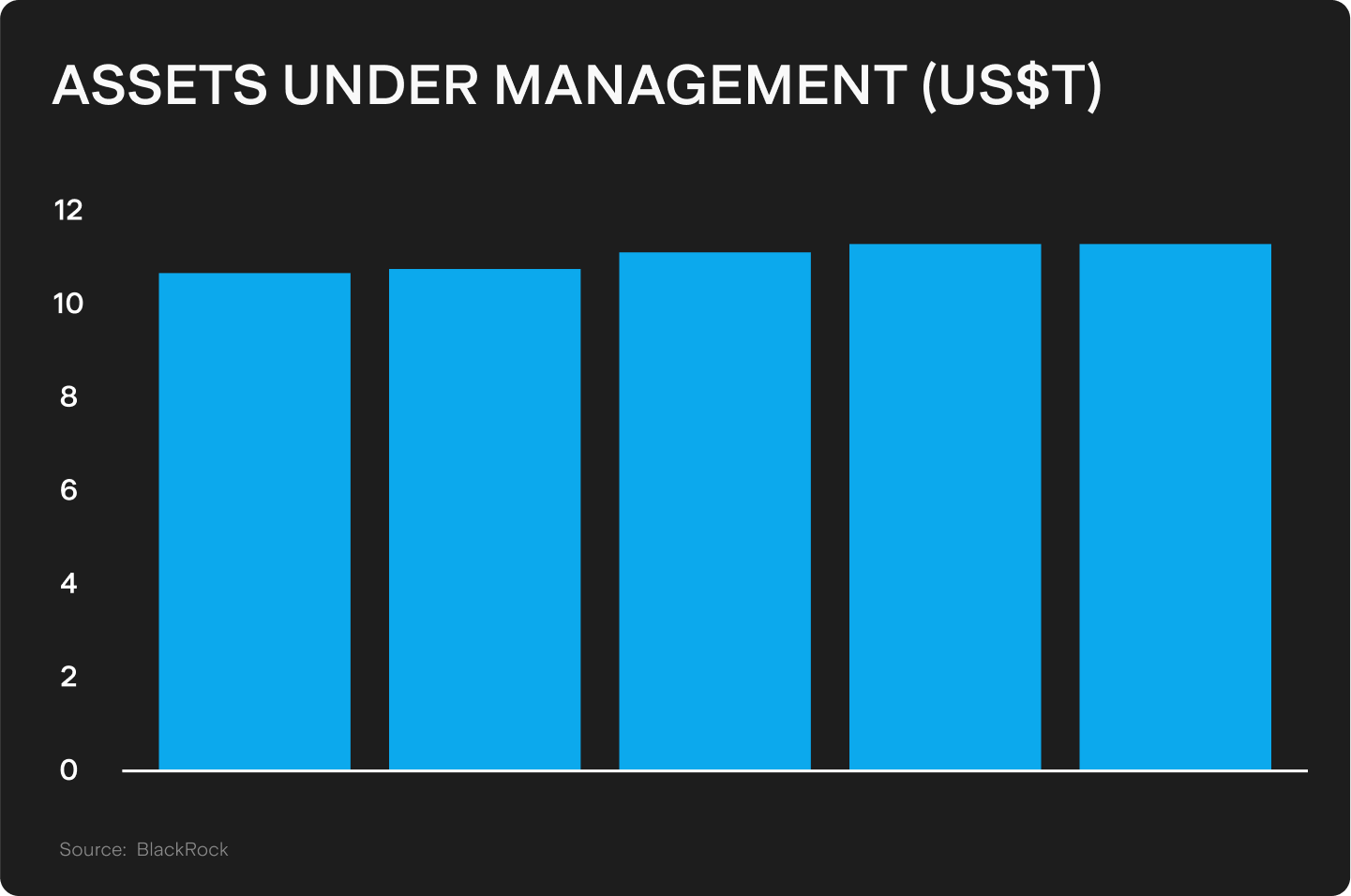 UTS_BLOG_Chart_2_(70).png
