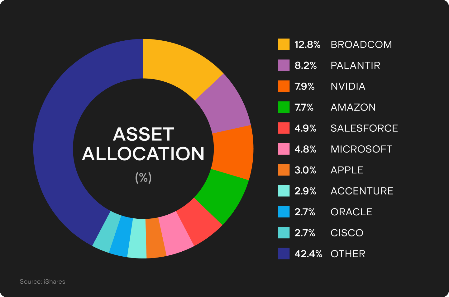 UTS_BLOG_Chart_2_(74).png