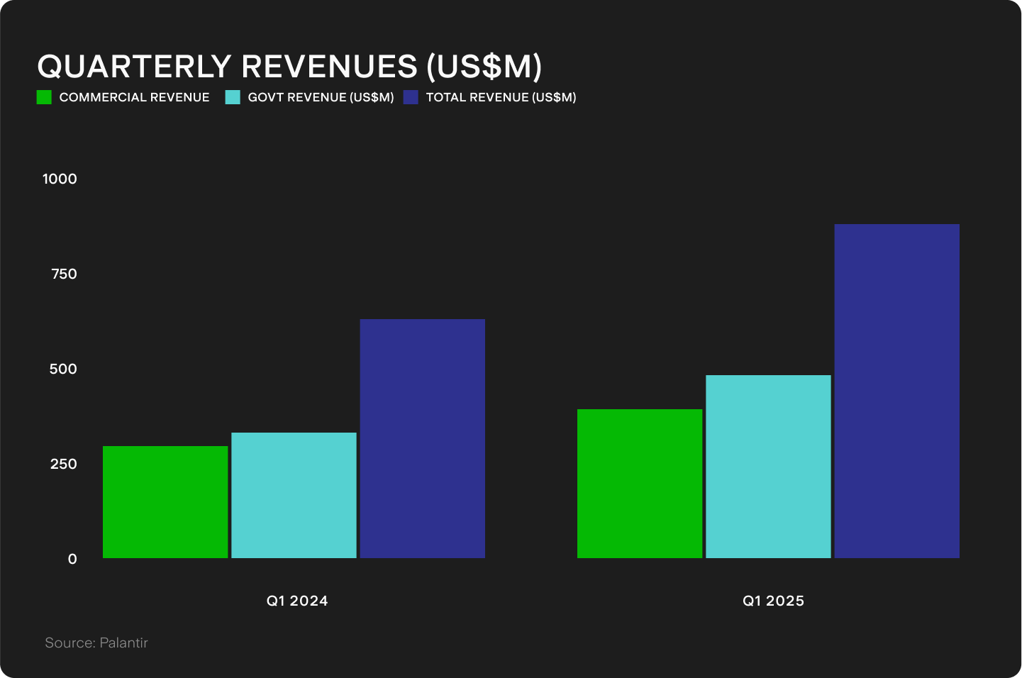 UTS_BLOG_Chart_2_(83).png