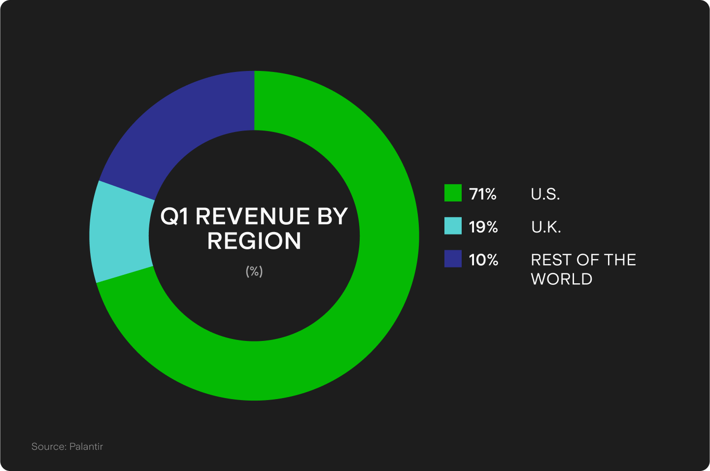 UTS_BLOG_Chart_2_(84).png