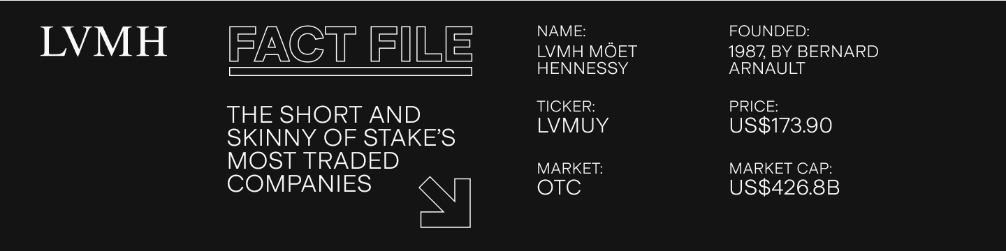 UTS_Fact_File_DARK.png
