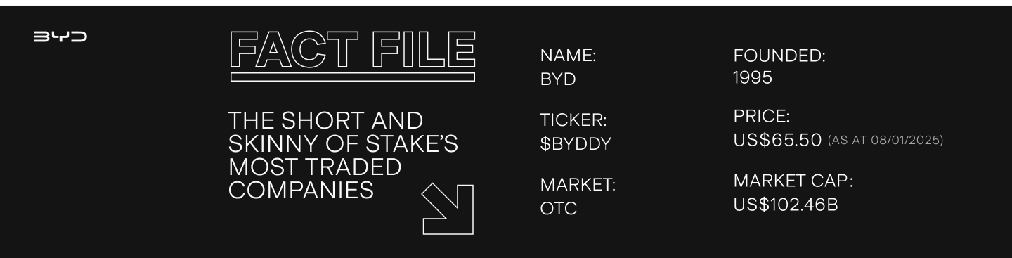 UTS_Fact_File_DARK_(19).png