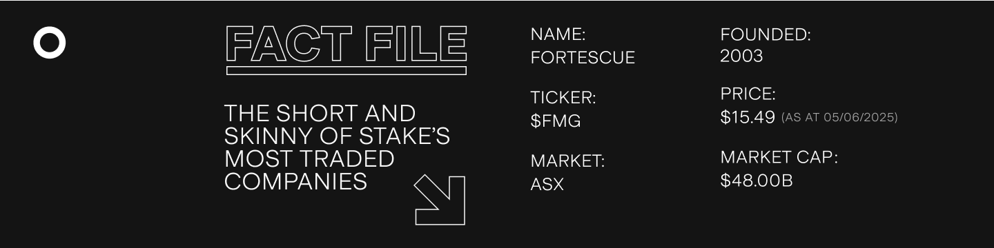 UTS_Fact_File_DARK_(45).png