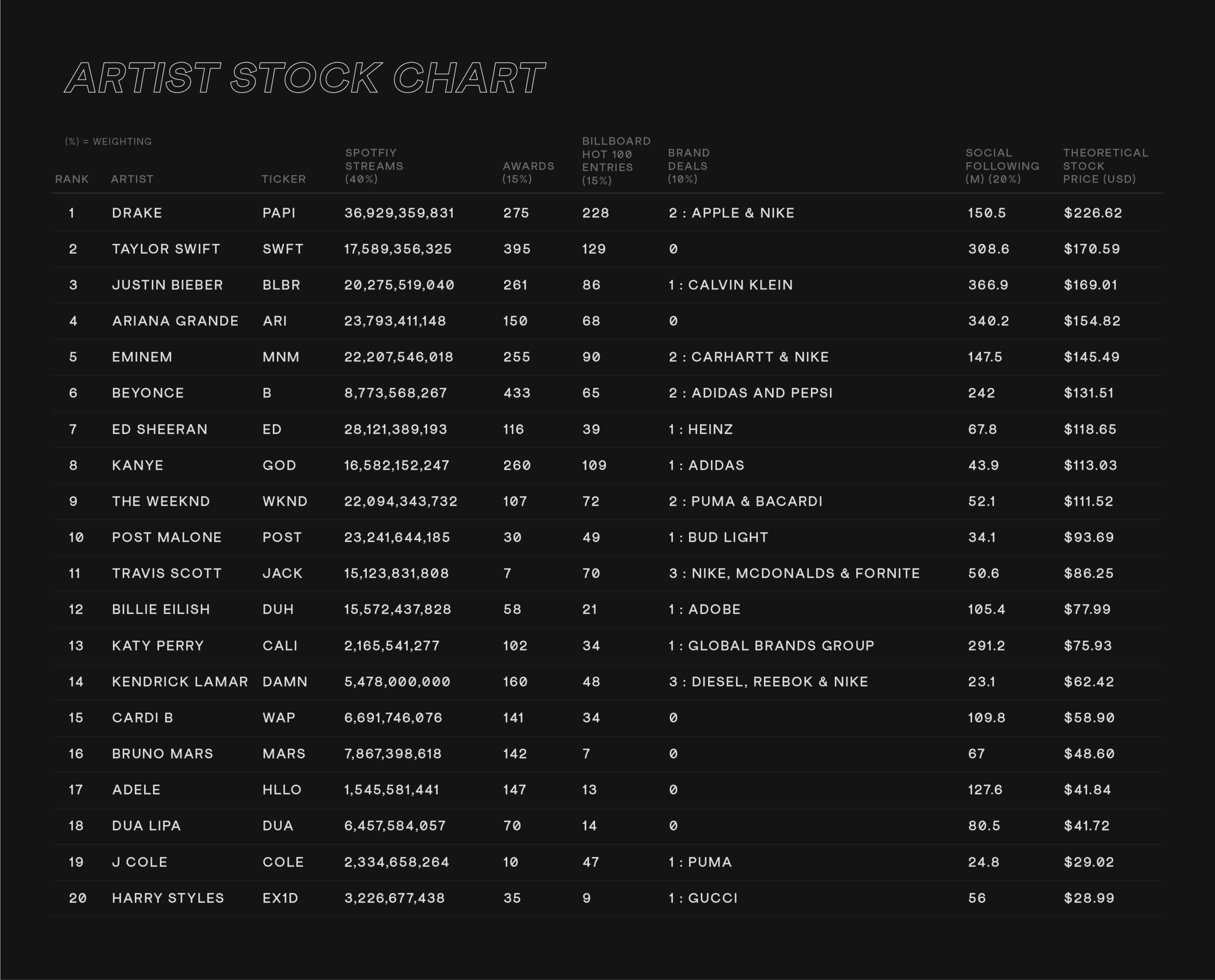 algo-stock-chart.jpeg