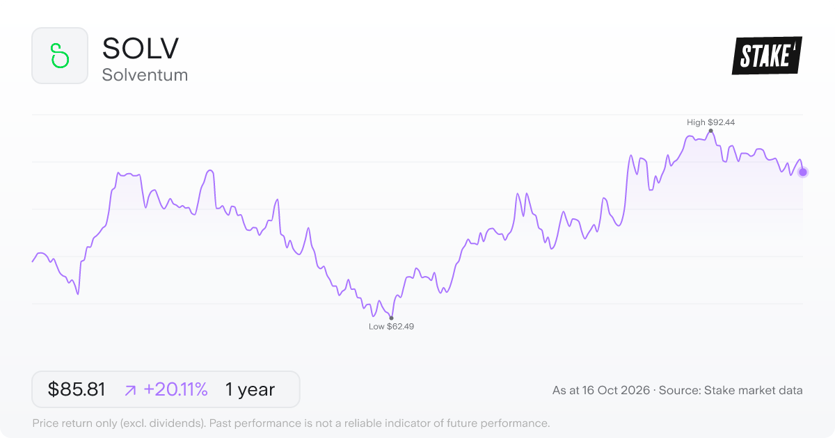 Solventum (SOLV) 1-year price chart, up 21.6% (US$71.80 to US$87.29).