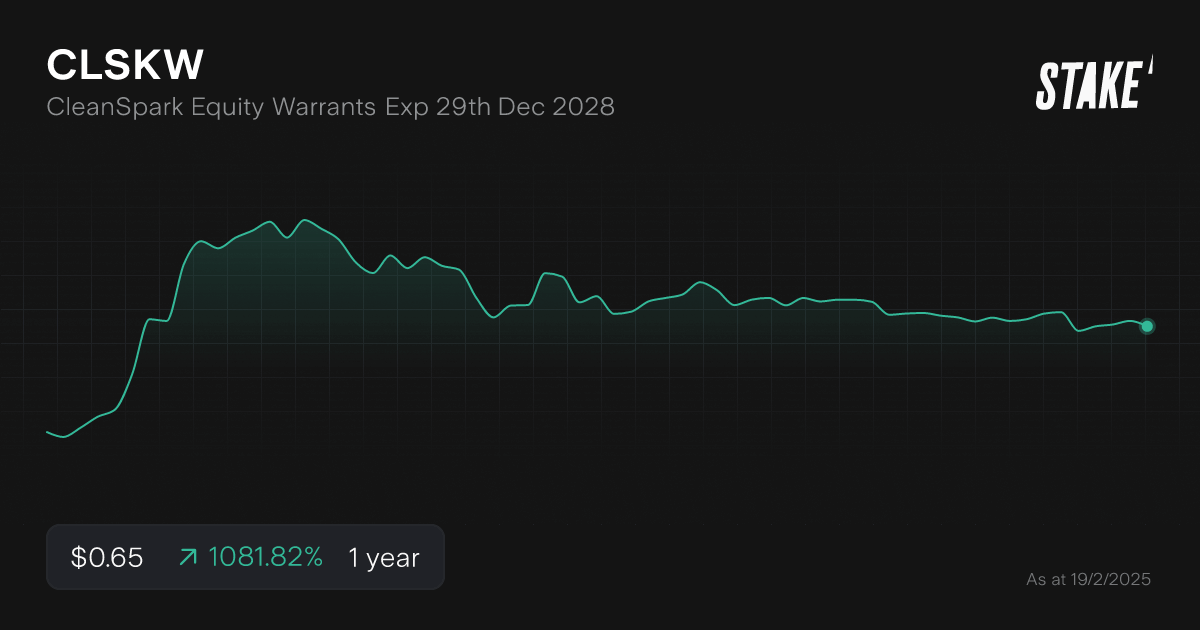 clskw-warrant-chart.png
