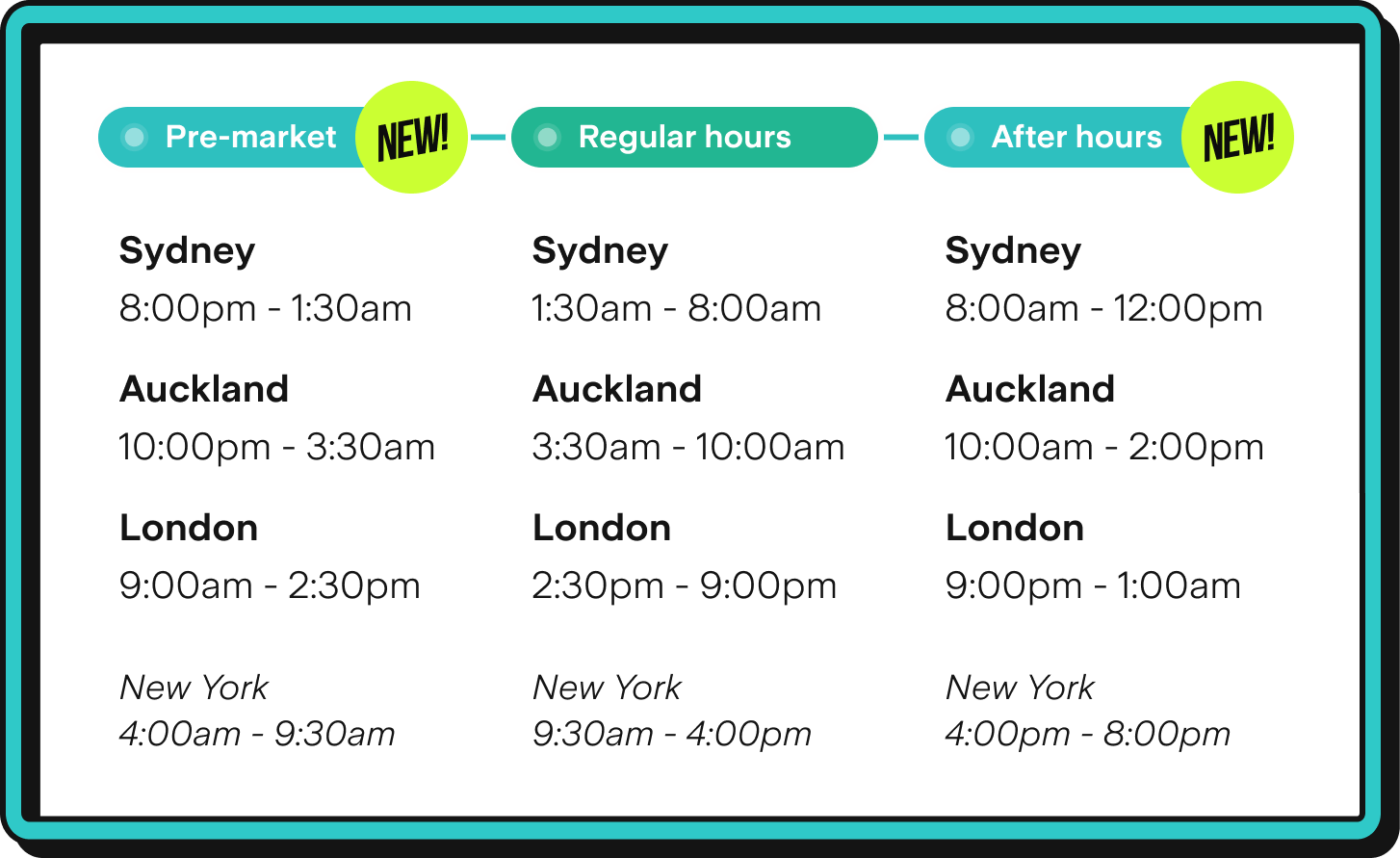 global_timetable_23nov.png