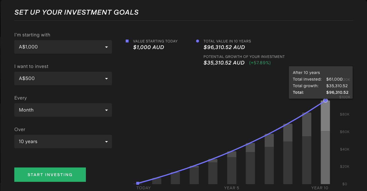 investment-return-calculator-based-on-past-performance-sp-500.png