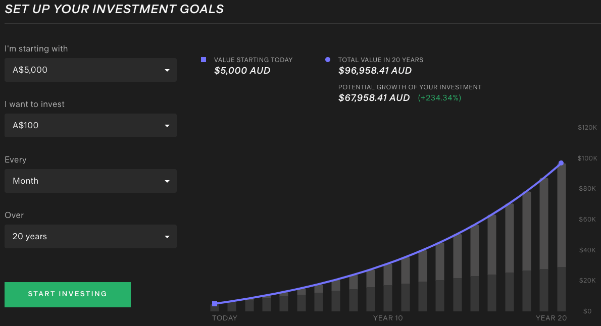investment-return-calculator-compound-returns-20-years.png