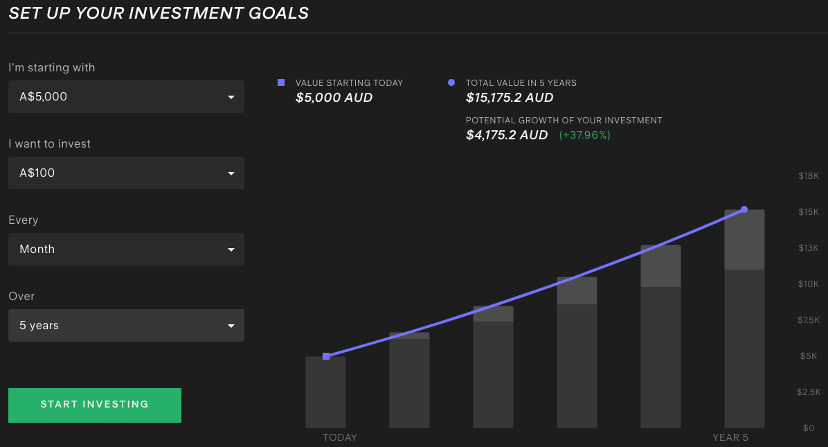 investment-return-calculator-compound-returns-5-years.png