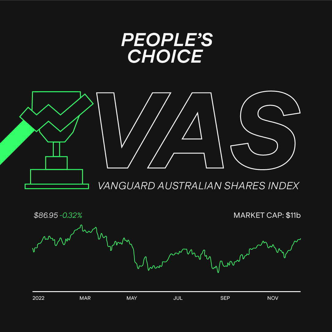 peoples-choice-vanguard-australian-shares-index-vas.png