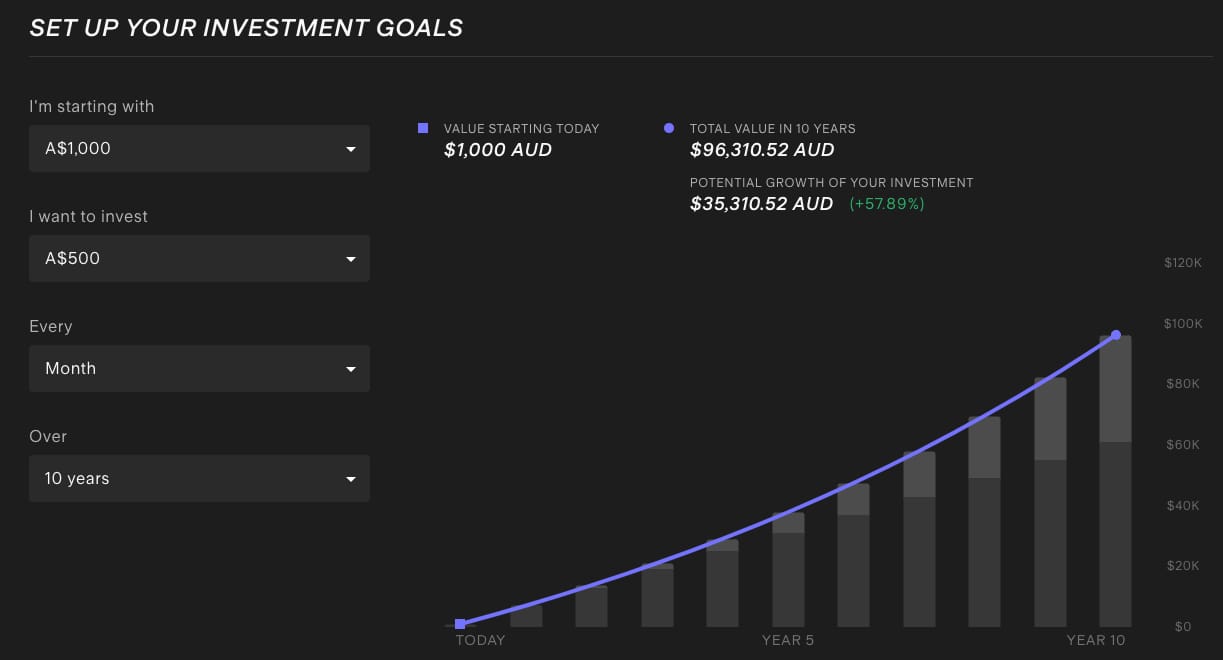 setting-investment-goals-using-investment-return-calculator.jpg